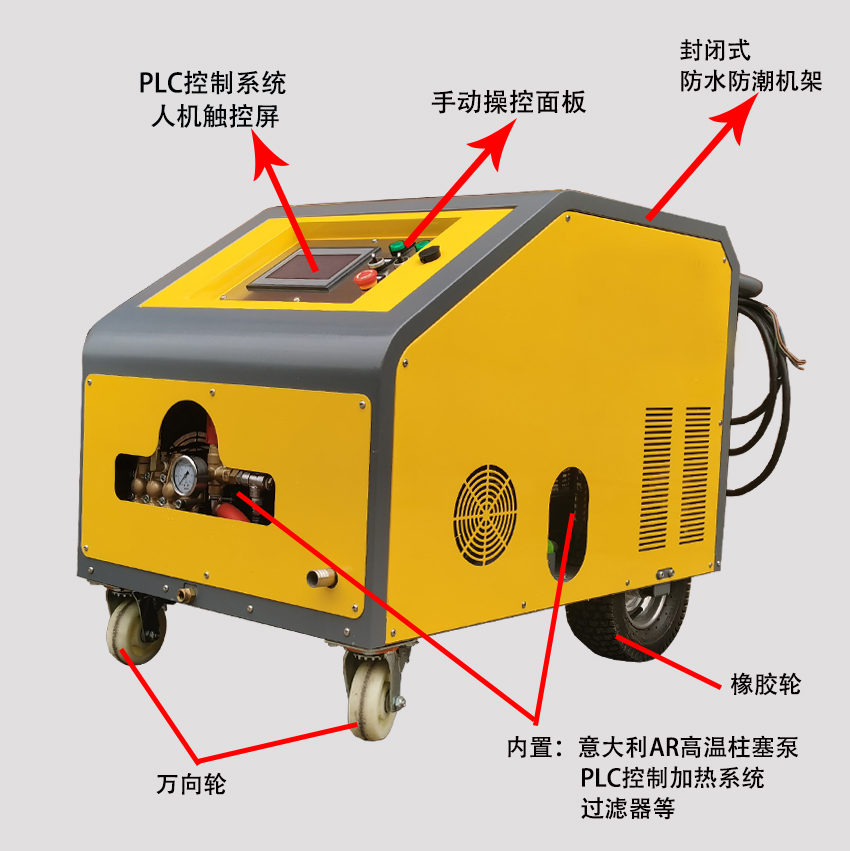PLC热水机详情指示图.jpg