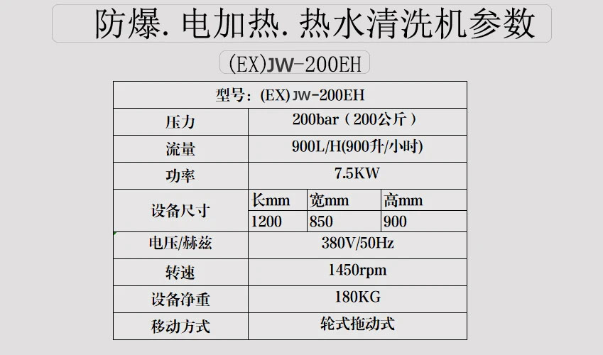 防爆热水JW.jpg