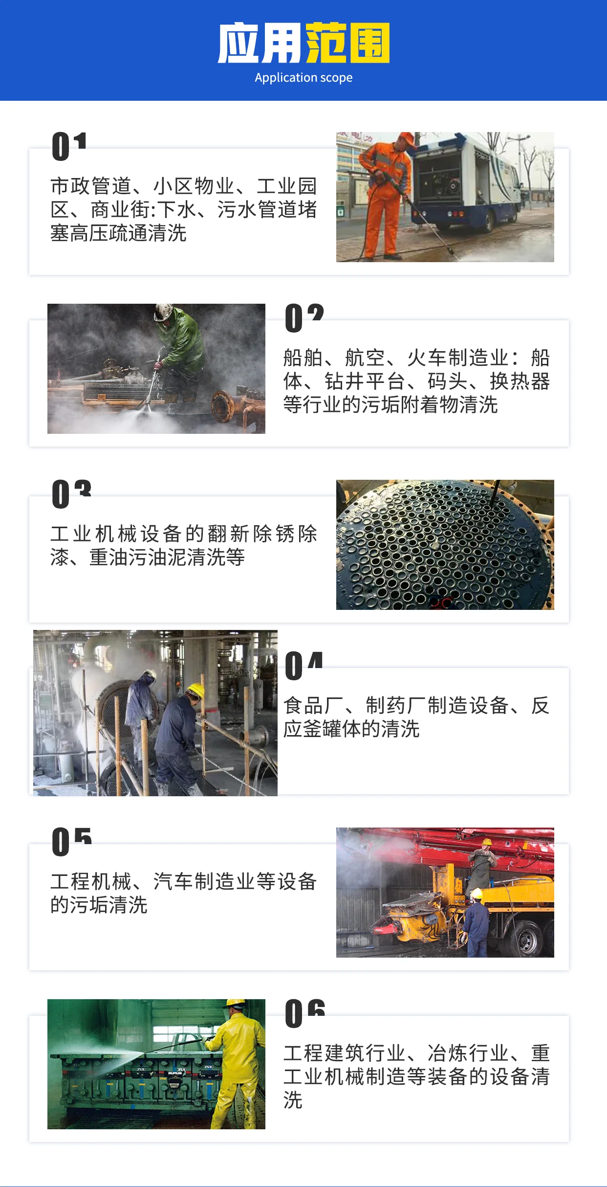 超高压清洗范围.png